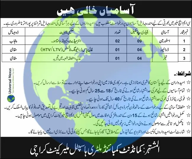 CMH Malir Cantt Karachi Jobs 2025 – Storeman, Driver & Tailor Advertisement