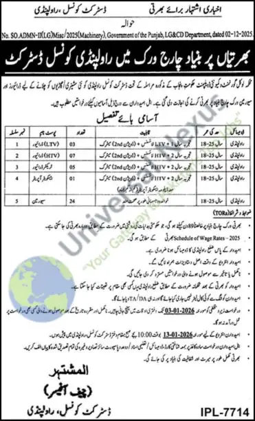 District Council Rawalpindi Jobs December 2025 Advertisement