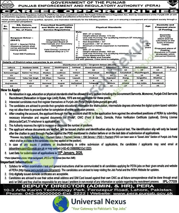 PERA Sergeant Driver Jobs December 2025 – Apply Online Advertisement
