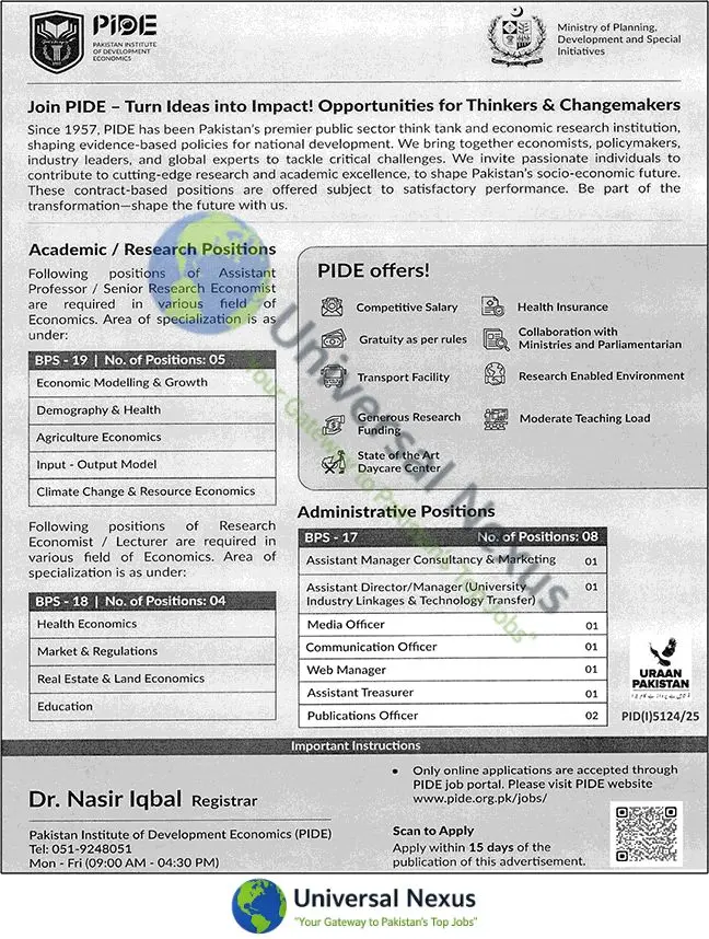 Pakistan Institute of Development Economics (PIDE) Jobs December 2025 Advertisement