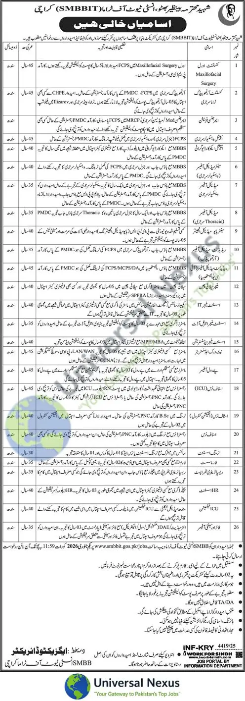Shaheed Mohtarma Benazir Bhutto Institute of Trauma SMBBIT Karachi Jobs December 2025 | Apply Online Latest Advertisement