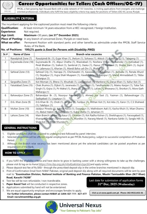 PPCBL Cash Officer Jobs December 2025 – Apply Online Advertisement