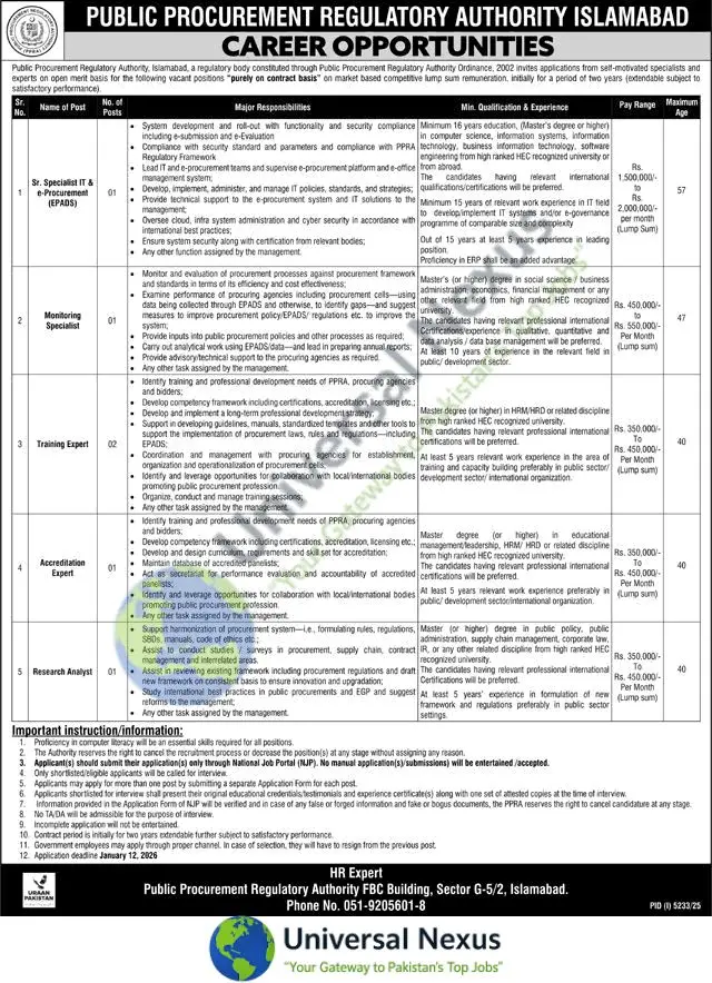 PPRA Islamabad Jobs December 2025 Apply Online Latest Advertisement