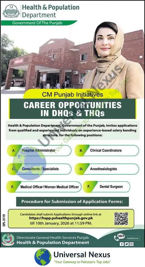 Health and Population Department Punjab Jobs December 2025 Apply Online Advertisement
