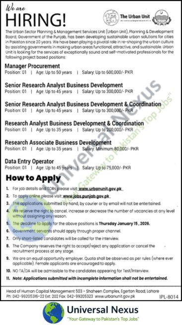 The Urban Unit Jobs December 2025 | Apply Online Punjab Advertisement