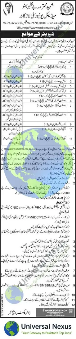 SMBBMU Larkana Jobs December 2025 Application Form Advertisement
