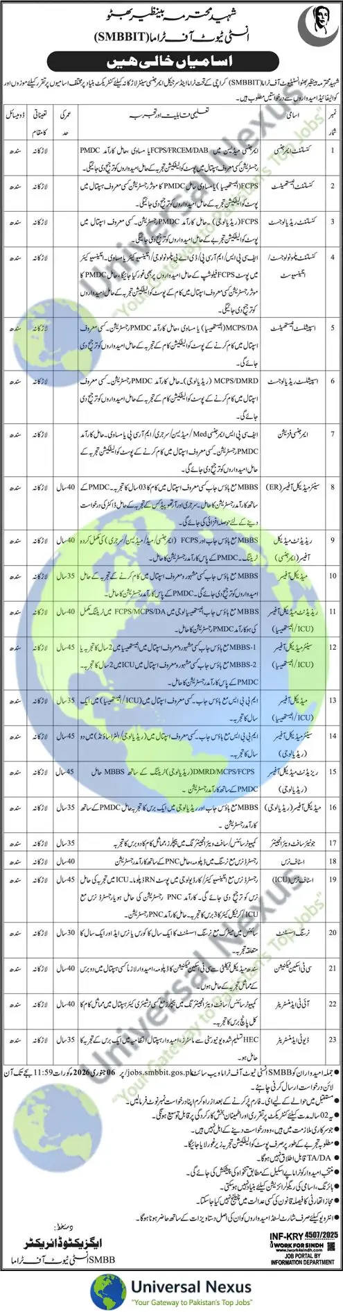 SMBBIT Larkana Jobs December 2025 Apply Online Latest Advertisement Advertisement