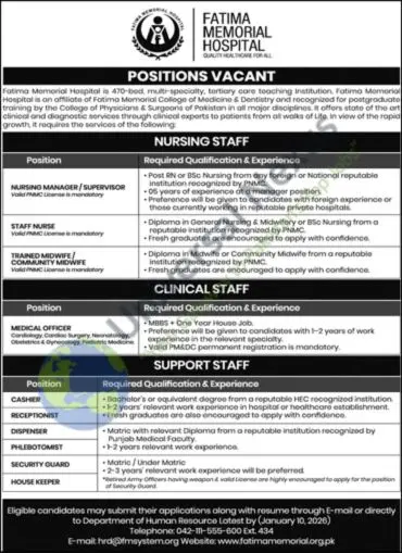 Fatima Memorial Hospital Lahore Jobs December 2025 / 2026 Advertisement