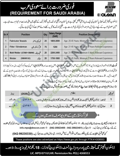 DESCON Saudi Arabia Jobs Dec 2025 – Apply Online Now Advertisement