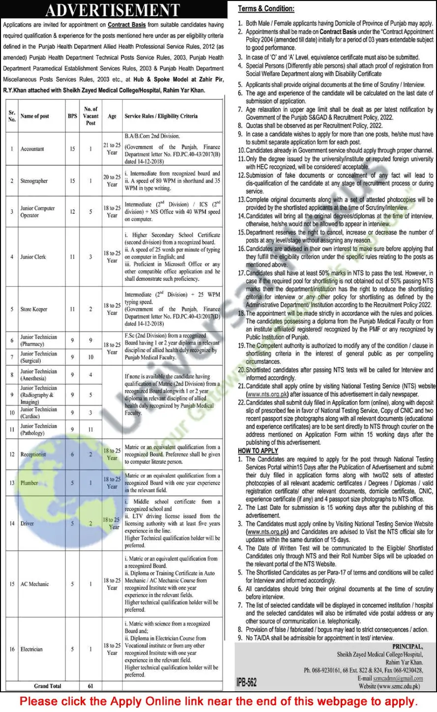 SZMC Rahim Yar Khan Jobs January 2026 NTS Apply Online Advertisement
