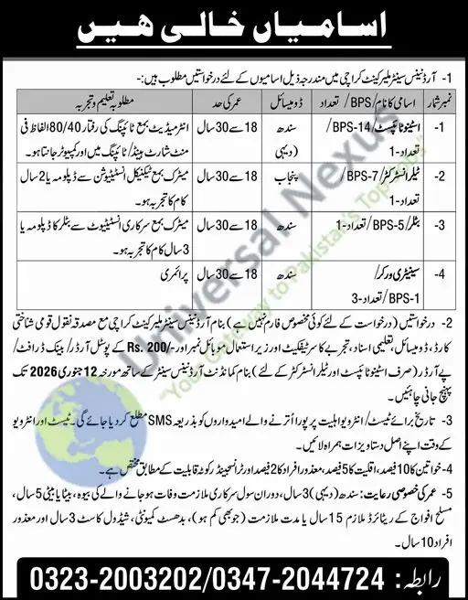Ordnance Center Malir Cantt Karachi Jobs January 2026 Advertisement