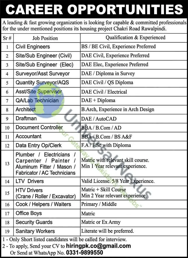 Construction Company Rawalpindi Jobs Dec 2025 – Apply Now Advertisement