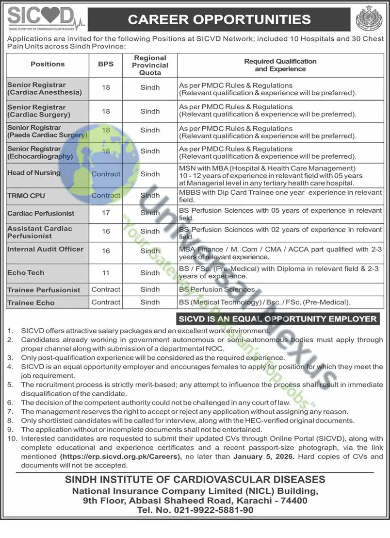 SICVD Jobs December 2025 Apply Online – Dawn News 21 Dec Advertisement