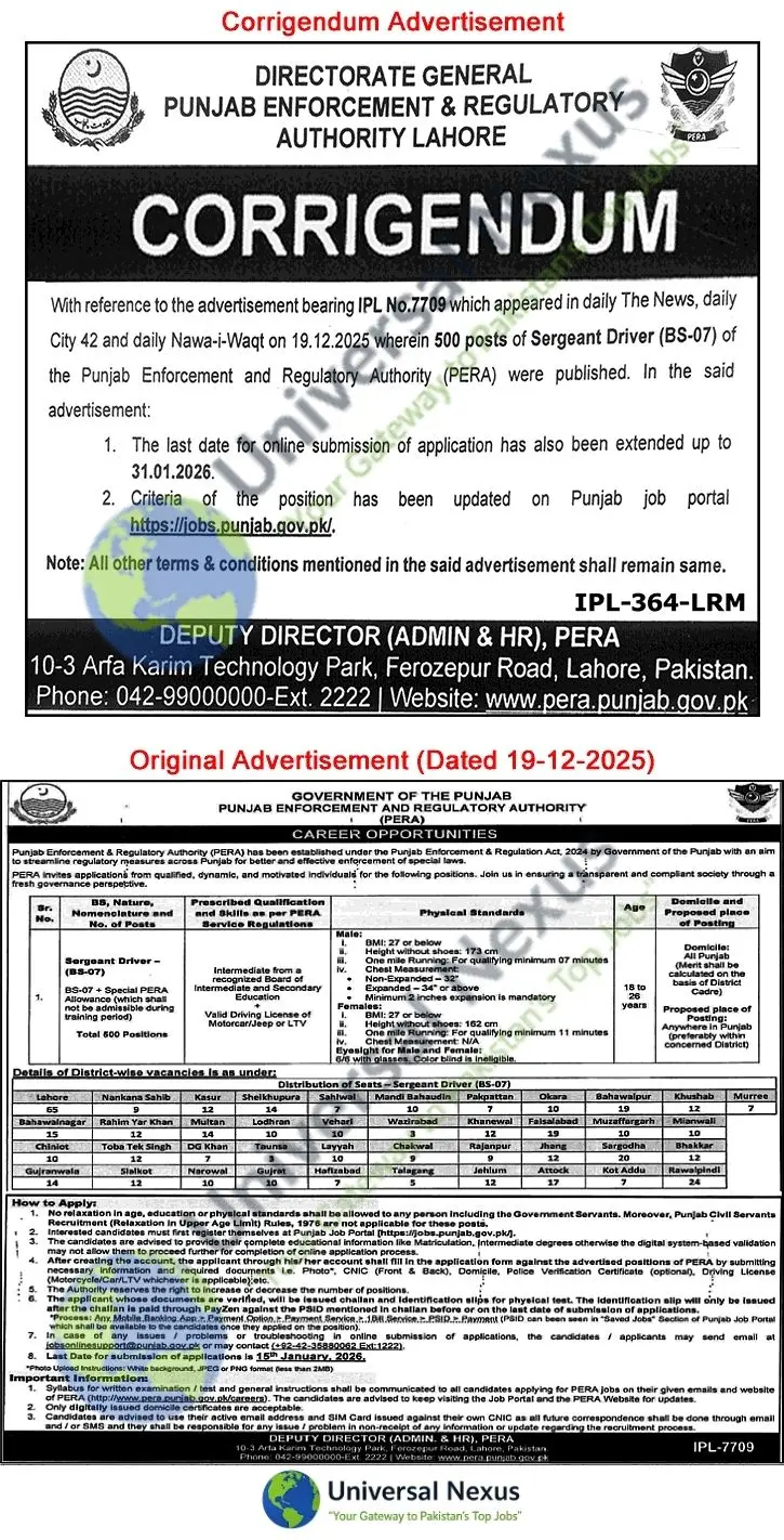 PERA Sergeant Driver Jobs 2026 Punjab Apply Online Advertisement