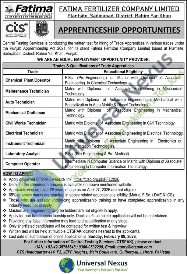 Fatima Fertilizer Apprenticeships 2026 CTS Apply Online Advertisement