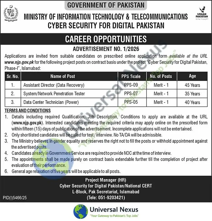 MoITT Islamabad Jobs 2026 Cyber Security Apply Online Advertisement
