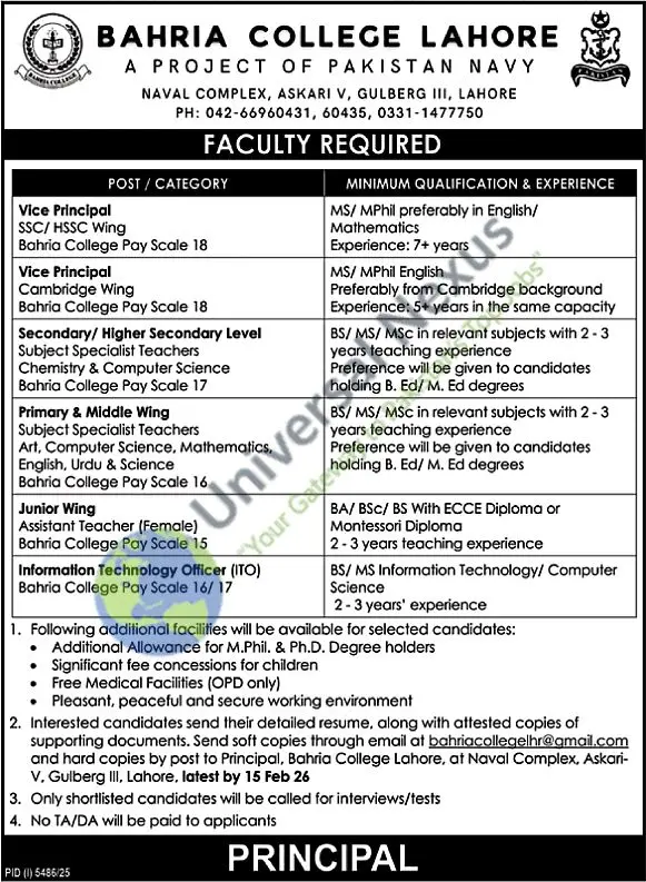 Bahria College Lahore Jobs 2026 Faculty & Staff Navy Advertisement