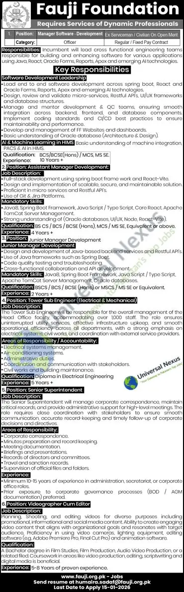Fauji Foundation Jobs 2026 – Latest Career Opportunities Advertisement