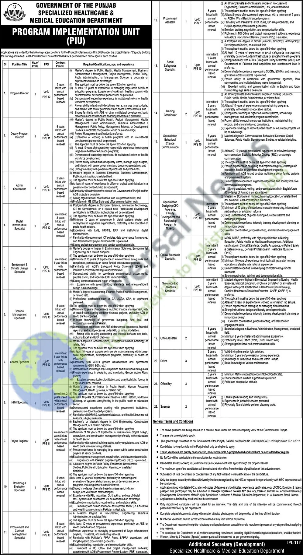 Specialized Healthcare and Medical Education Department Punjab Jobs January 2026 Advertisement