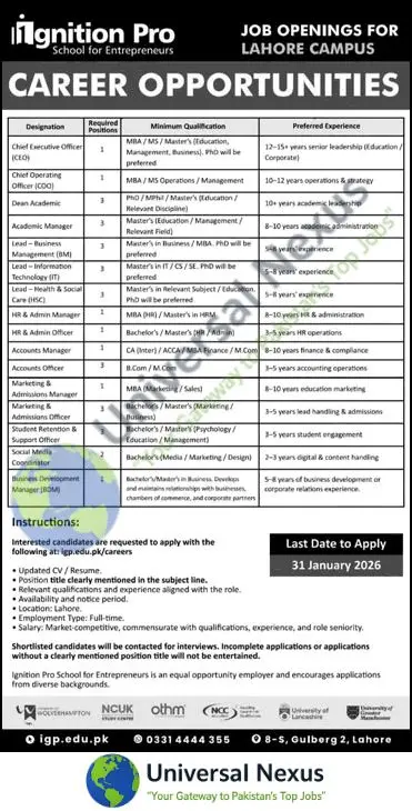 Ignition Pro Lahore Campus Jobs 2026 Apply Online Jan 2026 Advertisement