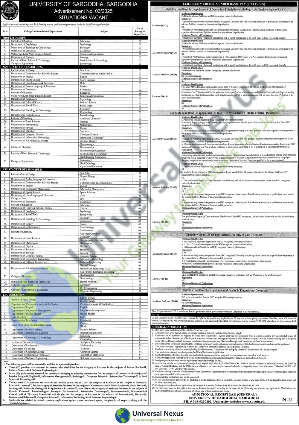 University of Sargodha Jobs 2026 Apply Online Teaching Faculty Advertisement
