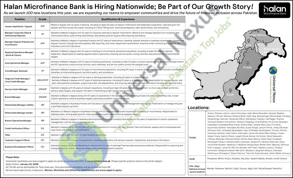 Halan Microfinance Bank Jobs January 2026 – Apply Online Advertisement