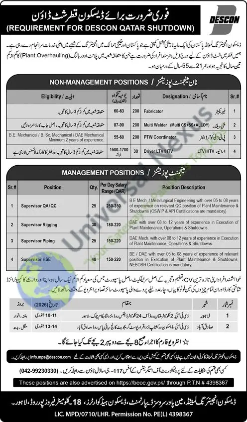 DESCON Engineering Qatar Shutdown Jobs January 2026 Latest Advertisement