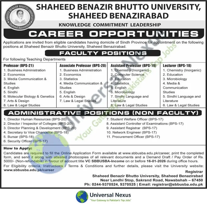SBBU Shaheed Benazirabad Jobs 2026 Apply Online Teaching Advertisement