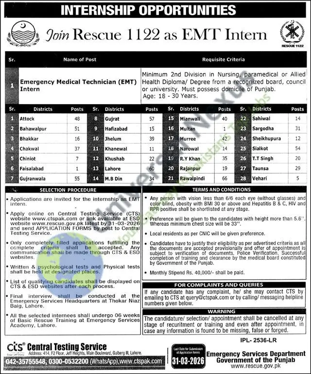 EMT Internship Lahore 2026 Latest March 2026 – Rescue 1122 Advertisement