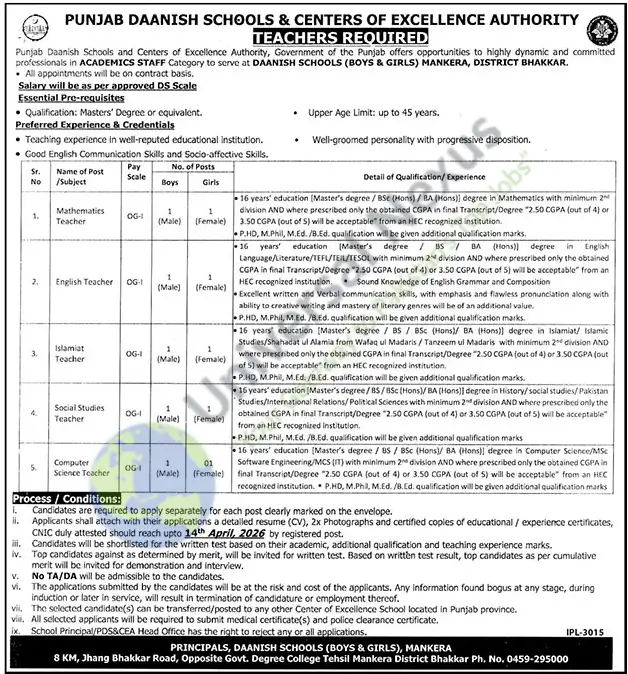 Daanish School Jobs Bhakkar 2026 Latest Government Job March 2026 – Punjab Daanish Schools Advertisement