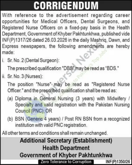Dental Surgeon Jobs Peshawar 2026 Latest Government Job March 2026 – Health Department Advertisement
