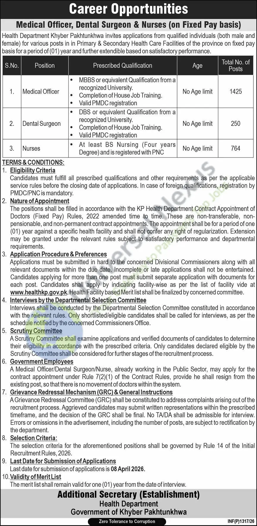 Health Department KPK Jobs 2026 Latest Government Job March 2026 – Health Department Advertisement