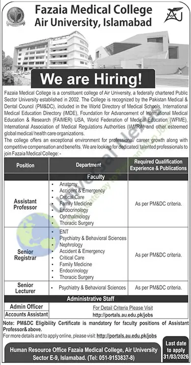 Medical Faculty Jobs Islamabad 2026 Latest Urgent Hiring March 2026 Advertisement