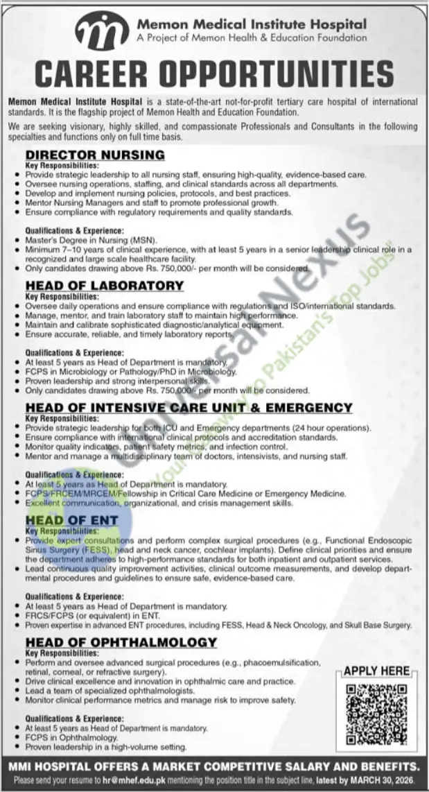 MMI Hospital Jobs Karachi 2026 Elite Private Sector March Advertisement