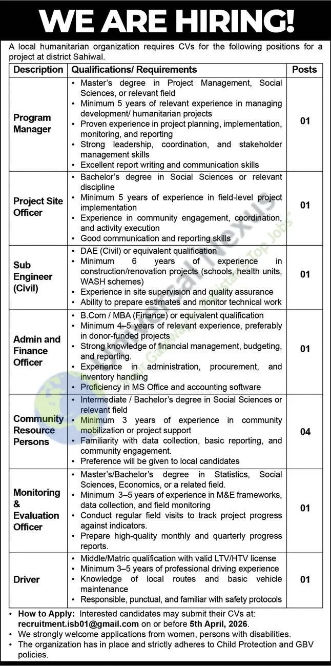 Program Manager Jobs Sahiwal 2026 Latest Urgent Hiring March 2026 Advertisement