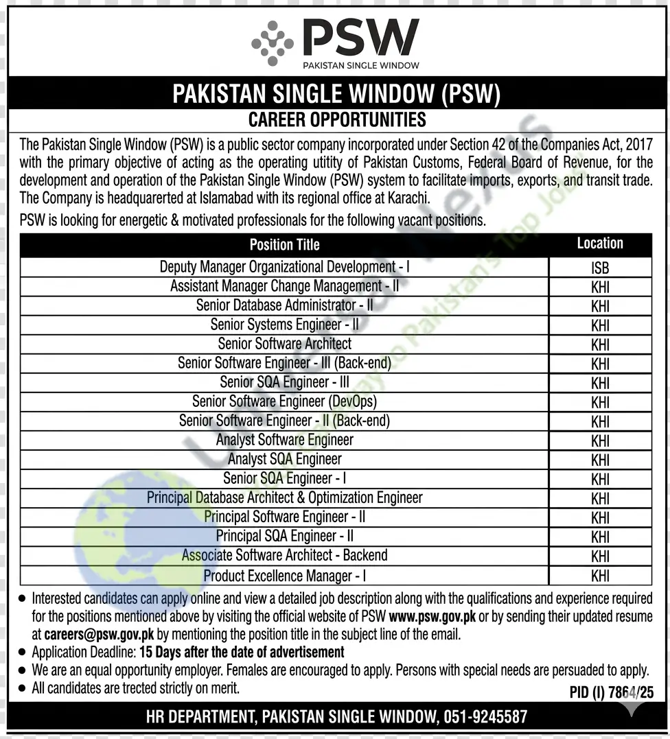 PSW Karachi Jobs 2026 Latest Urgent Hiring March 2026 – PSW Advertisement