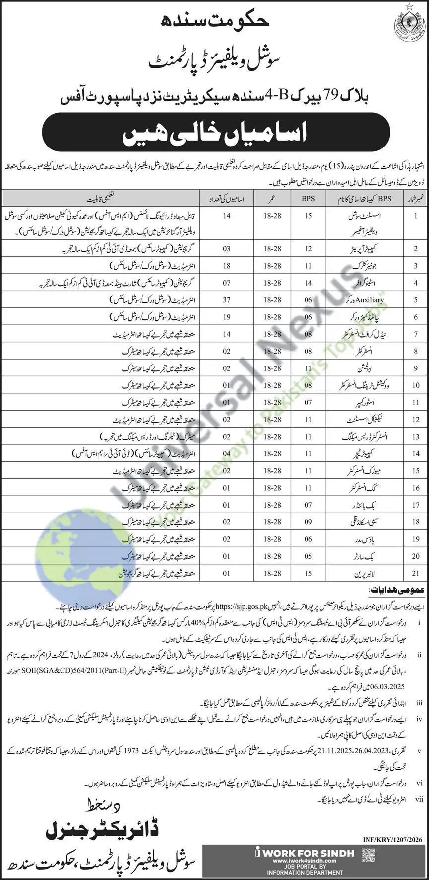 Social Welfare Jobs Karachi 2026 Latest Government Job March 2026 Advertisement