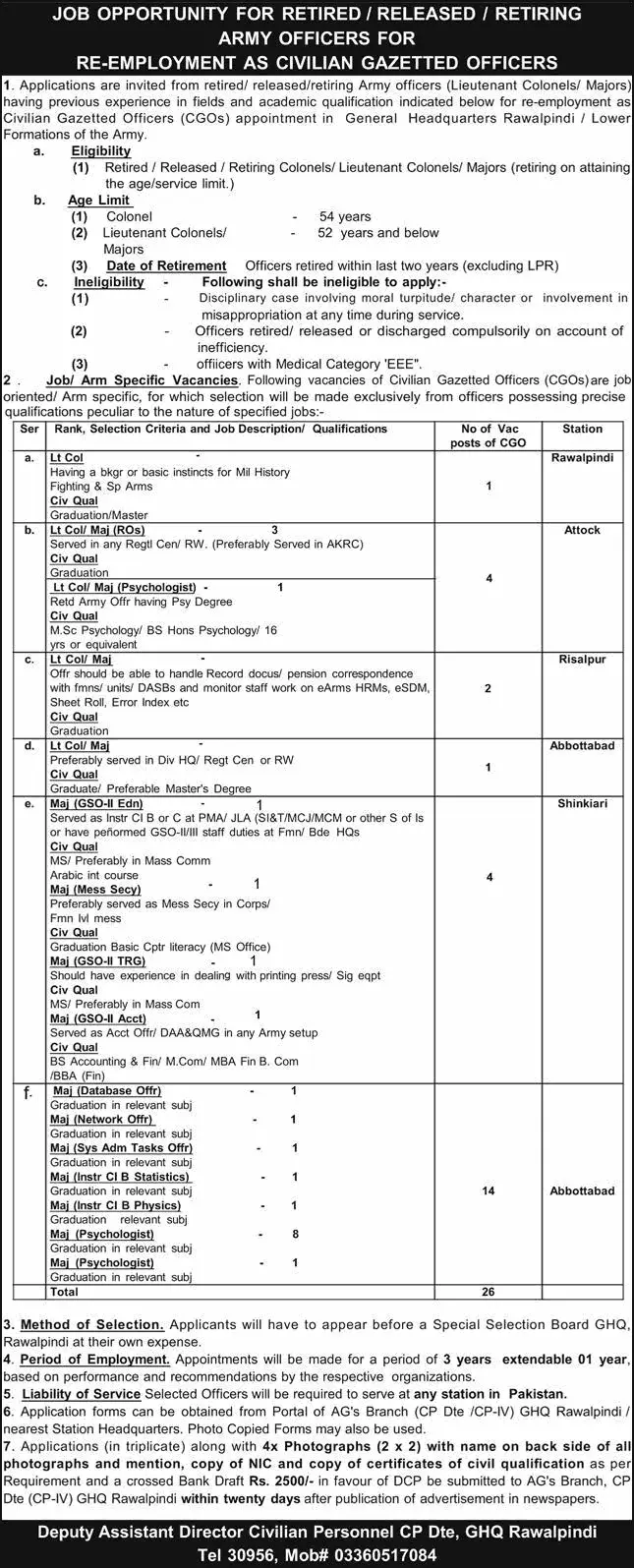 Civilian Gazetted Officer Jobs 2026 Latest Government Job April 2026 Advertisement