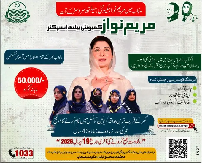 Community Health Inspector Jobs 2026 Latest Government Job April 2026 – Health Department Advertisement