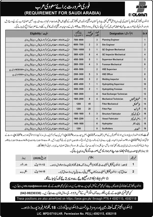 Descon Saudi Arabia Jobs 2026 Urgent Walk-in Interview April 2026 Advertisement