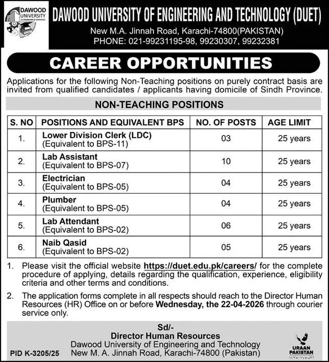 DUET Karachi Jobs 2026 Latest Government Job April 2026 Advertisement
