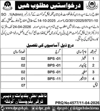 Local Government Jobs Quetta 2026 Latest Urgent Hiring April 2026 Advertisement
