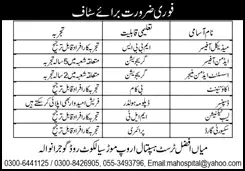 Medical Officer Jobs Gujranwala 2026 Latest Urgent Hiring April 2026 Advertisement
