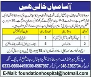 Medical Officer Jobs Rajana 2026 Latest Urgent Hiring April 2026 – Sarwar Foundation Advertisement