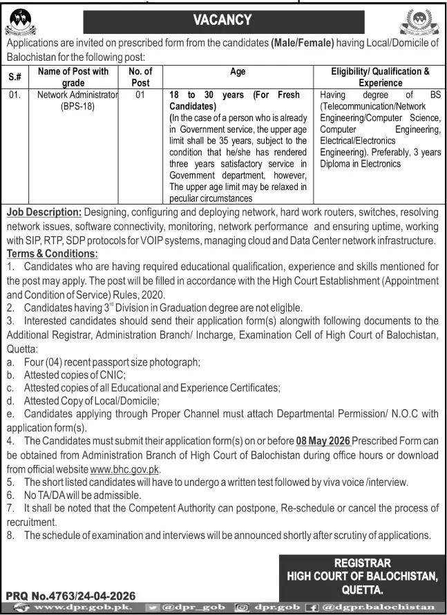 Network Administrator Jobs Quetta 2026 Latest Government Job May 2026 – BHC Advertisement