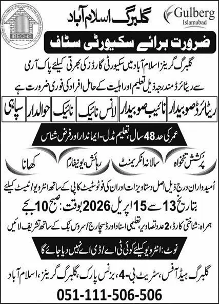 Security Guard Jobs Islamabad 2026 Latest Walk-in April 2026 Advertisement
