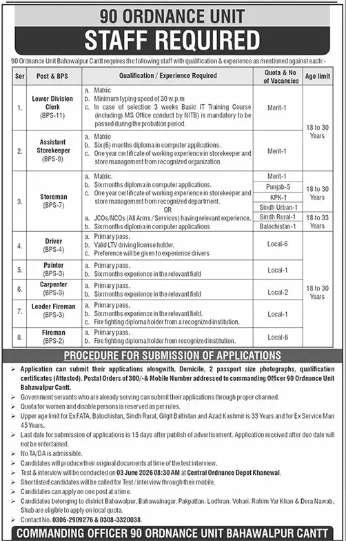 90 Ordnance Unit Bahawalpur Cantt Jobs 2026 Latest Government Punjab May 2026 — Pakistan Army Advertisement