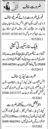 Computer Operator Jobs Islamabad 2026 Latest Urgent Hiring May 2026 Advertisement