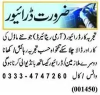 Driver Jobs Lahore 2026 Latest Urgent Private Company Advertisement