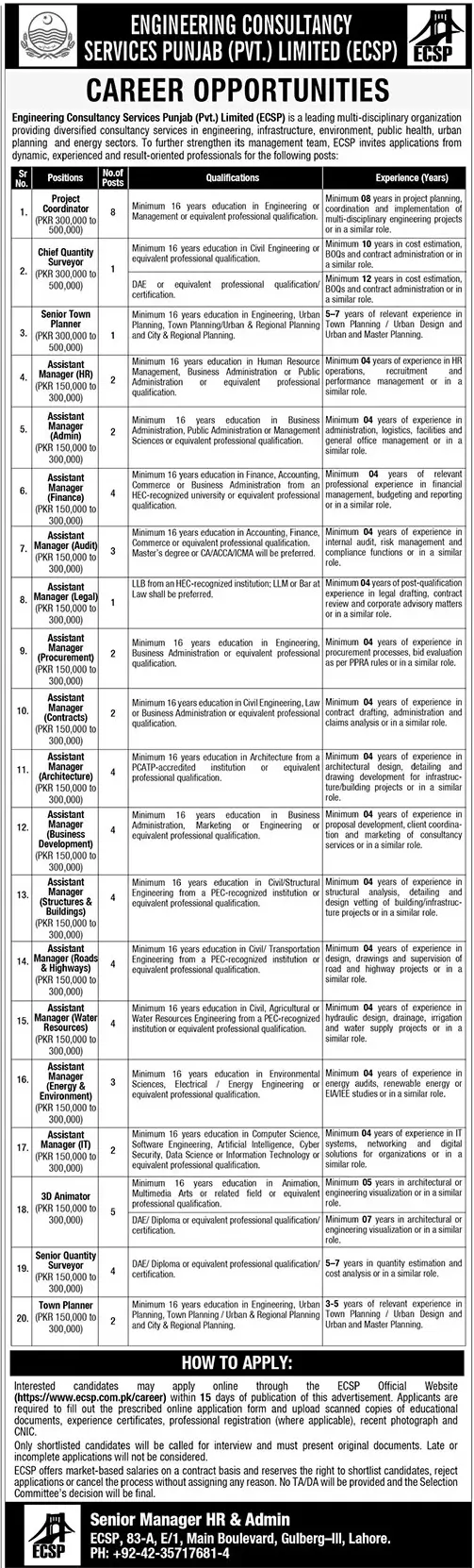 ECSP Jobs Lahore 2026 Elite Government Complete Guide May 2026 Advertisement